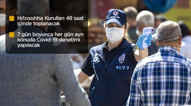 Hafta boyunca sürecek denetimler bugün başlıyor