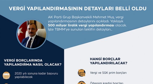 Vergi borçlarına yapılandırma geliyor