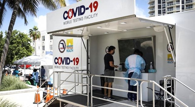 Covid-19’a yakalananların sayısı 42,5 milyonu geçti