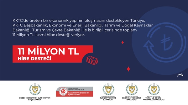 Türkiye’den KKTC’deki sektörlere 11 milyon TL’lik kısmi hibe