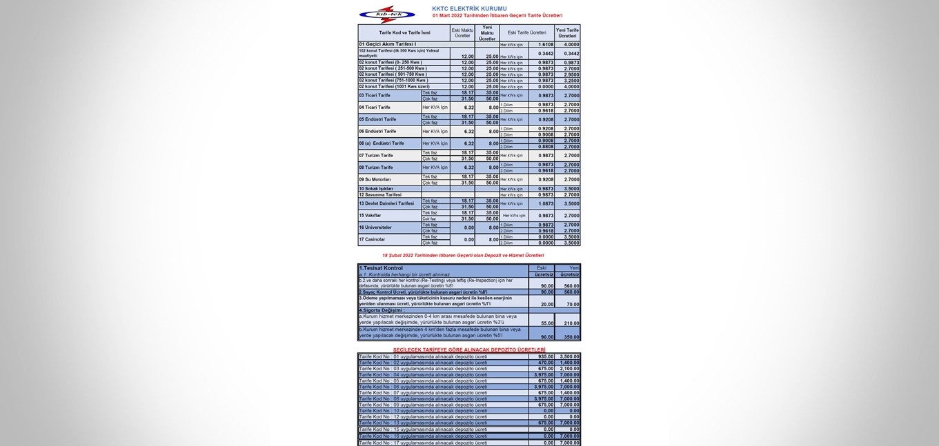 Elektrikte yeni tarifeler açıklandı