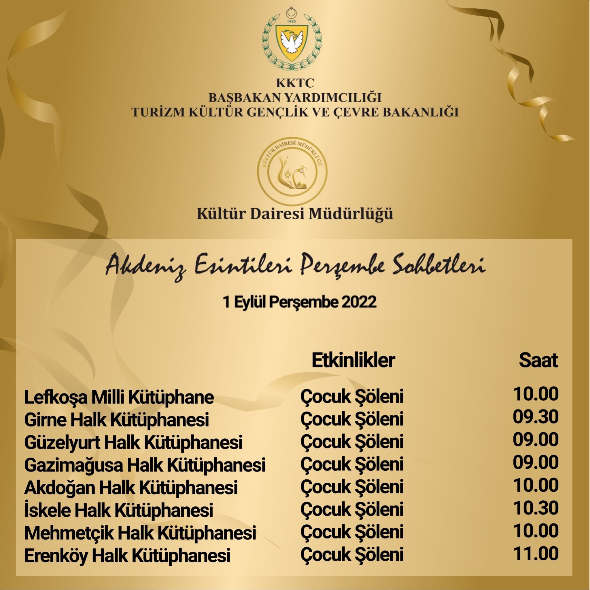 1 Eylül Dünya Barış Günü’nde Kültür Dairesi’ne bağlı tüm kütüphaneler çocukları misafir ediyor