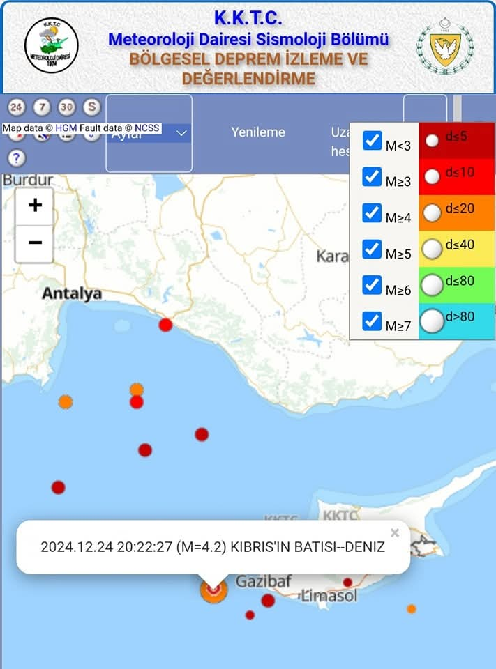 Meteoroloji Dairesi açıkladı: Baf açıklarında deprem